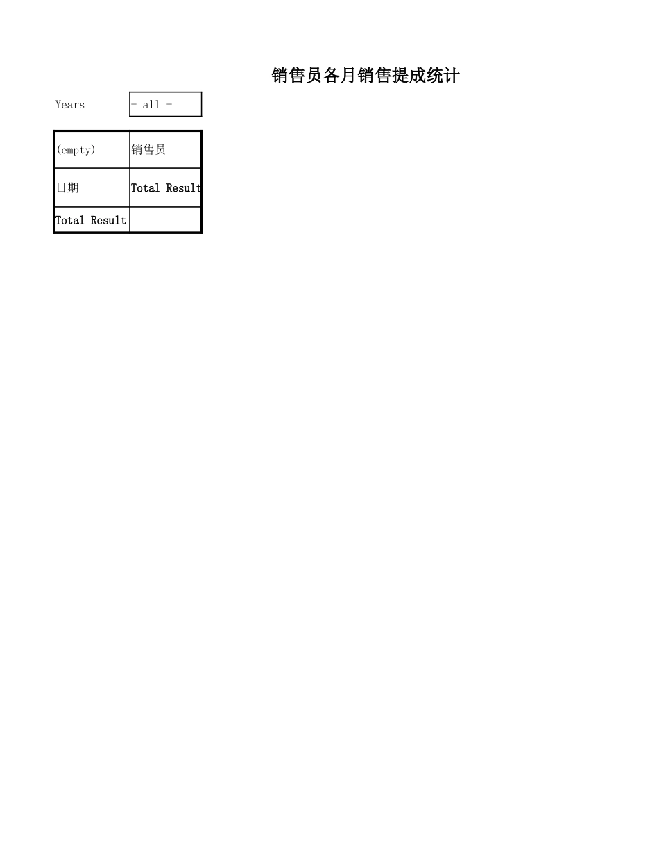 销售员各月销售提成计算.xlsx_第1页