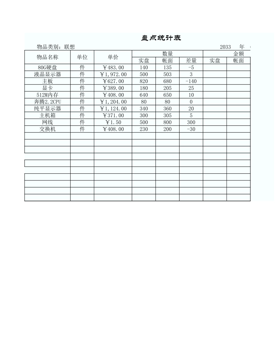盘点统计表.xls_第3页