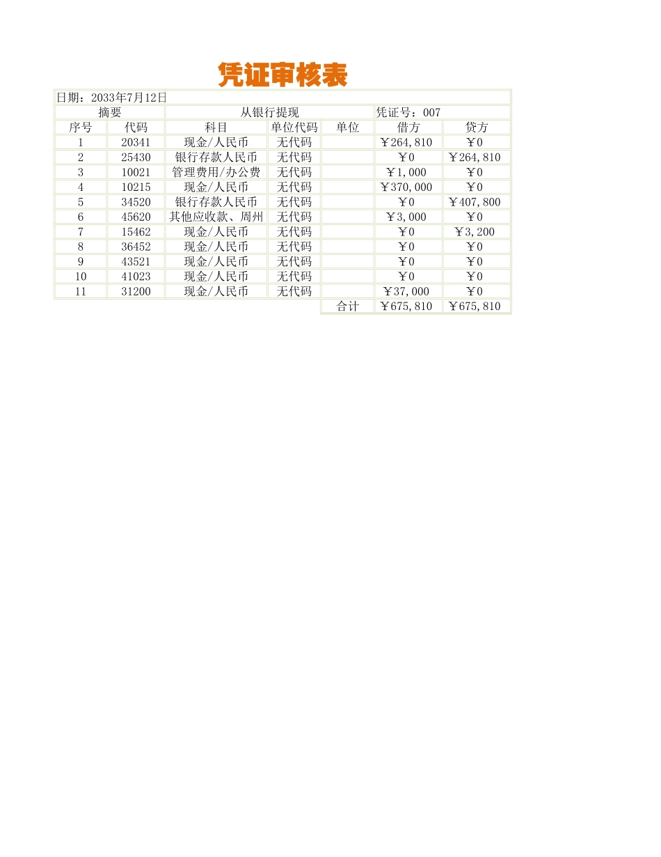 凭证记录表.xlsx_第2页