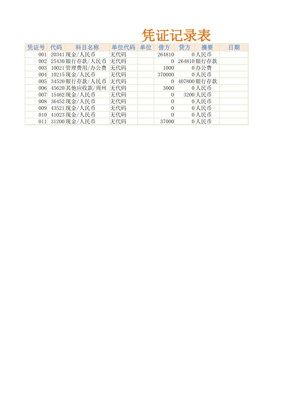 凭证记录表.xlsx_第3页