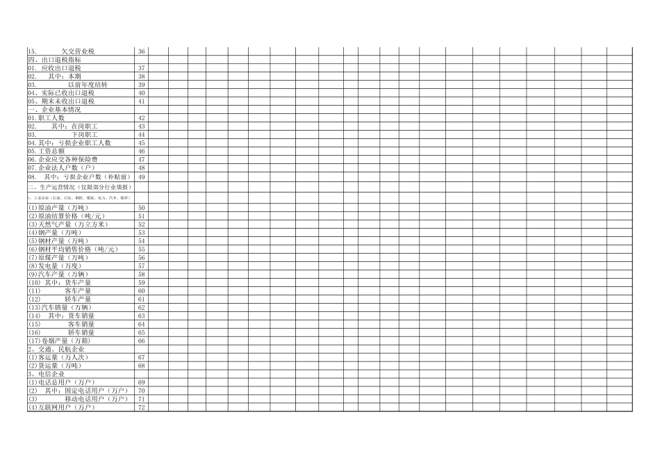 企业财务快报汇总表.xlsx_第2页
