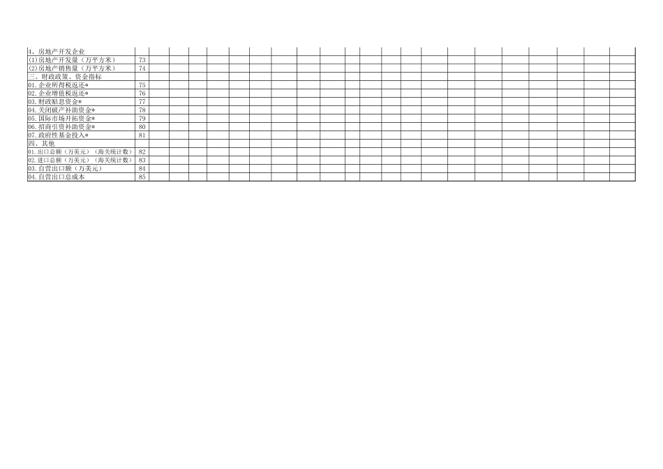 企业财务快报汇总表.xlsx_第3页