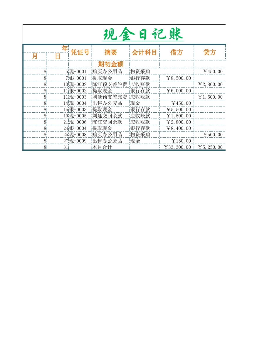 日记账簿 (2).xlsx_第2页