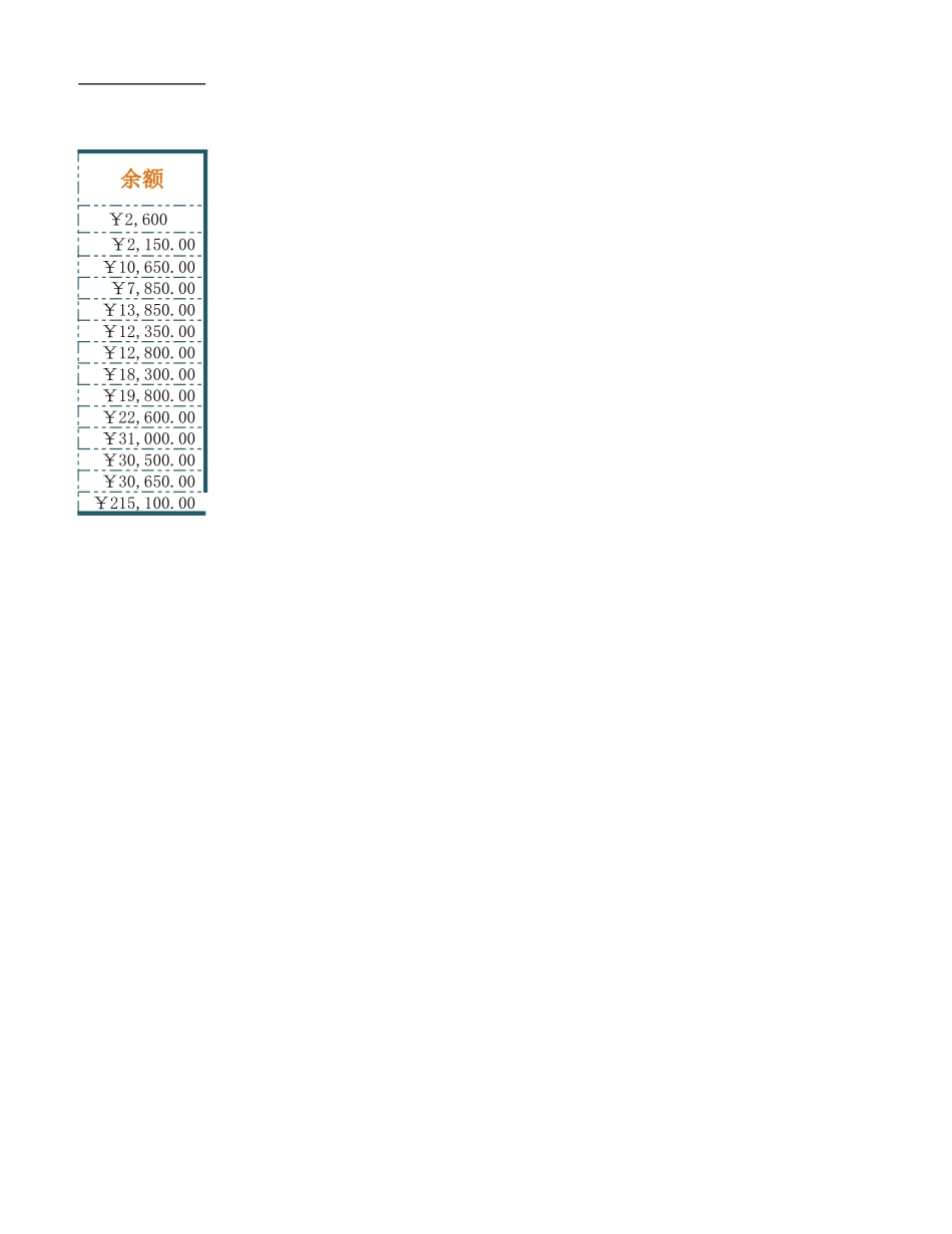 日记账簿 (2).xlsx_第3页