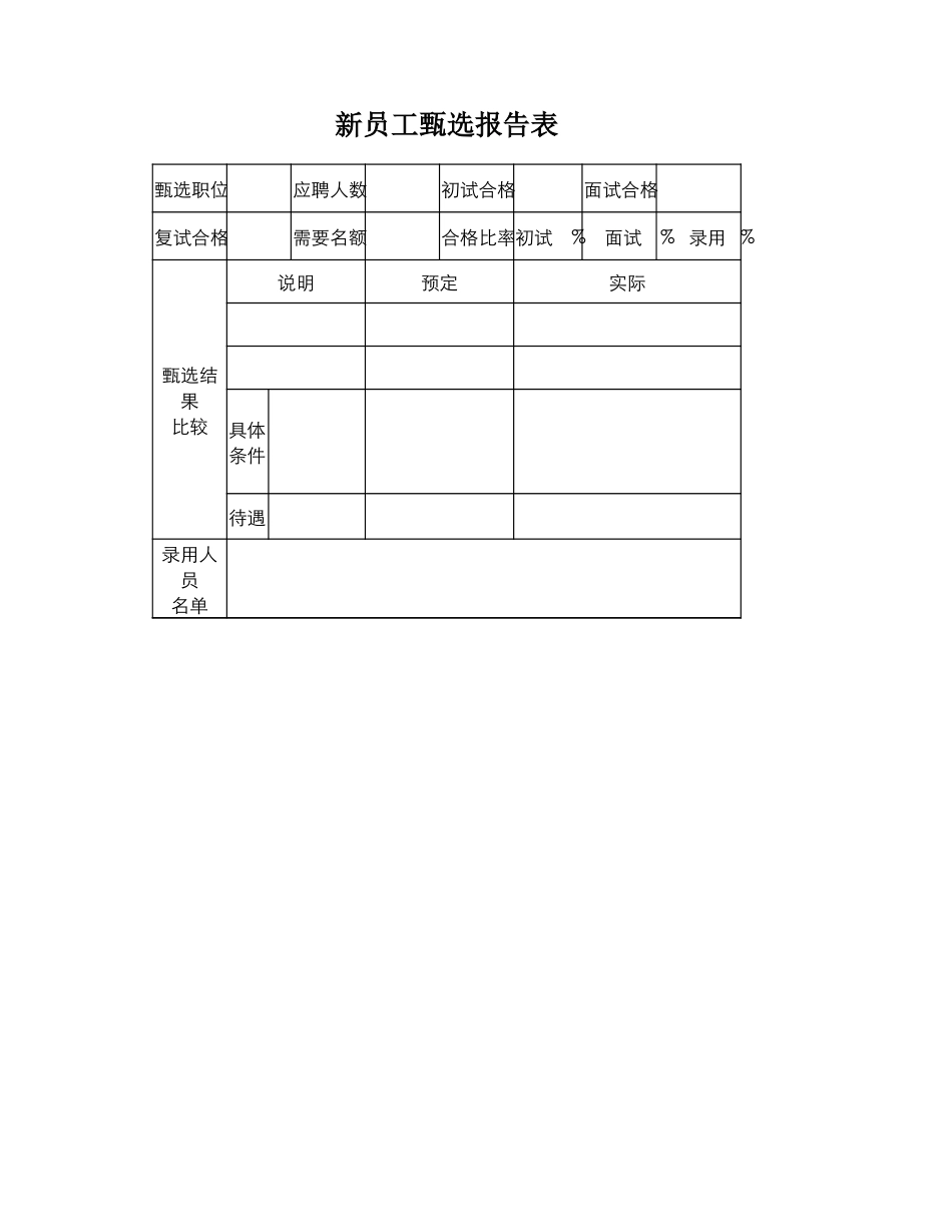 新员工甄选报告表.xlsx_第1页