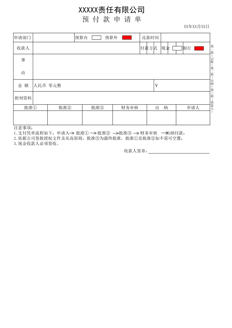 企业公司部门预付款申请表单模板.xlsx_第1页