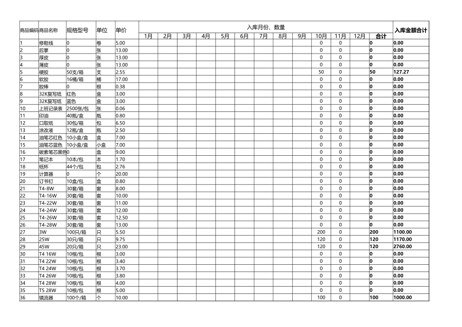 入库表格.xlsx_第1页