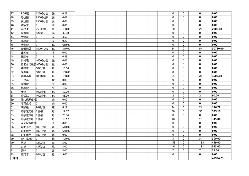 入库表格.xlsx_第2页
