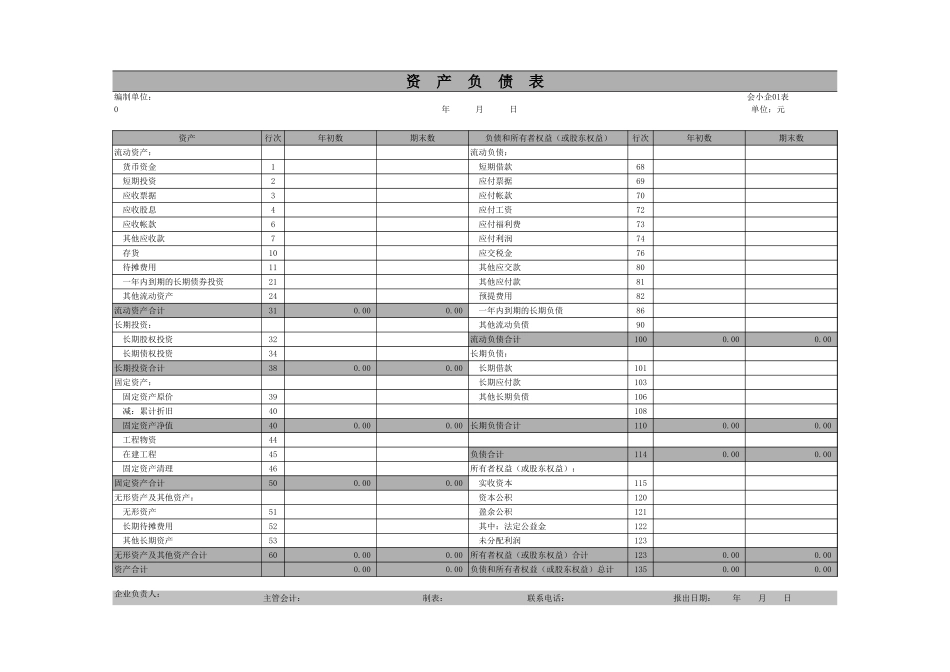 企业报表表.xls_第3页