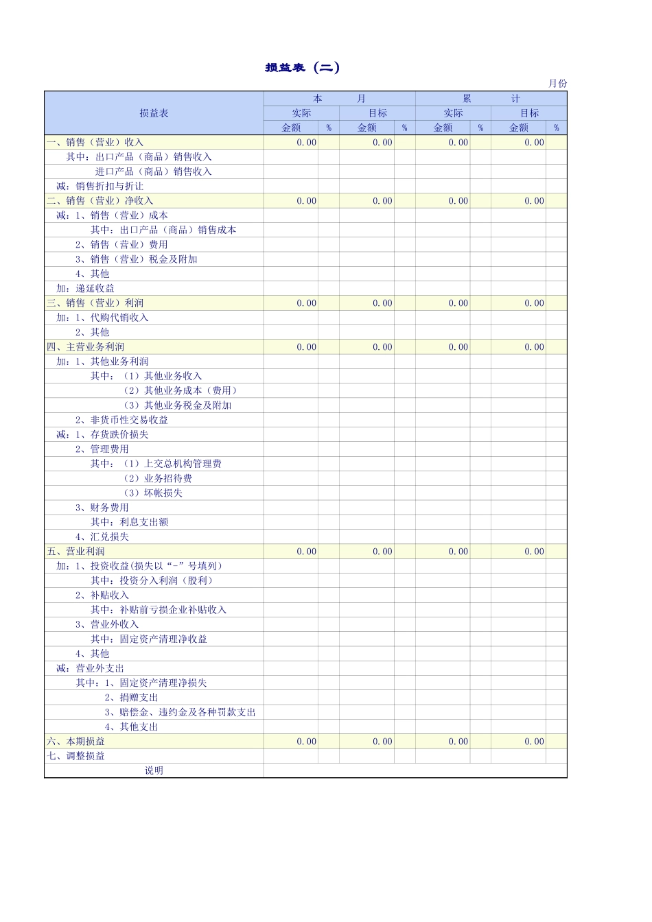 企业公司的损益表.xls_第2页