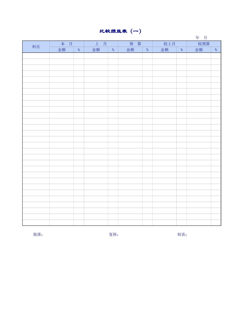 企业公司的损益表.xls_第3页