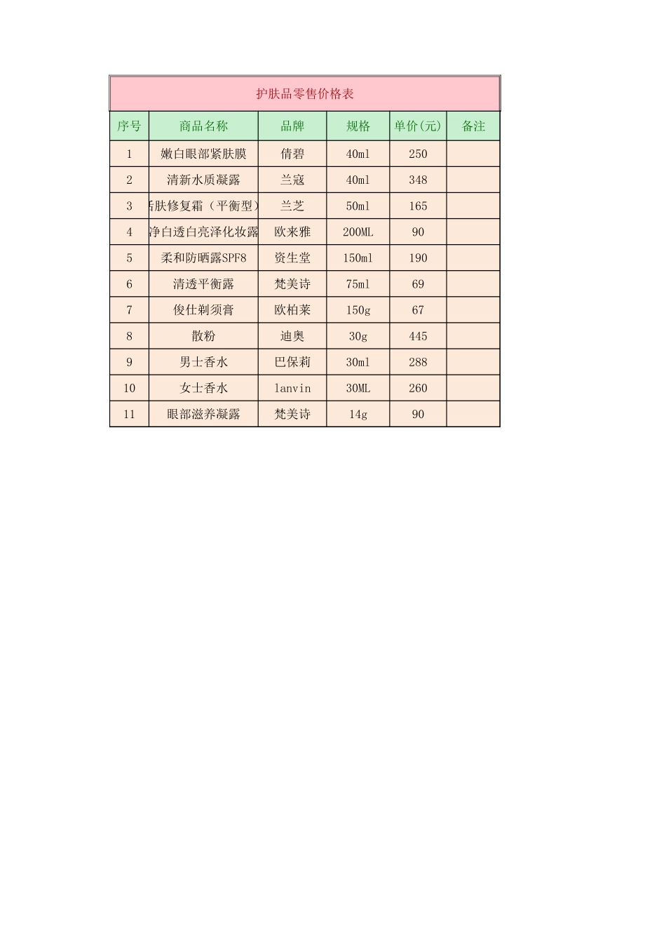 商品零售价格表.xlsx_第1页