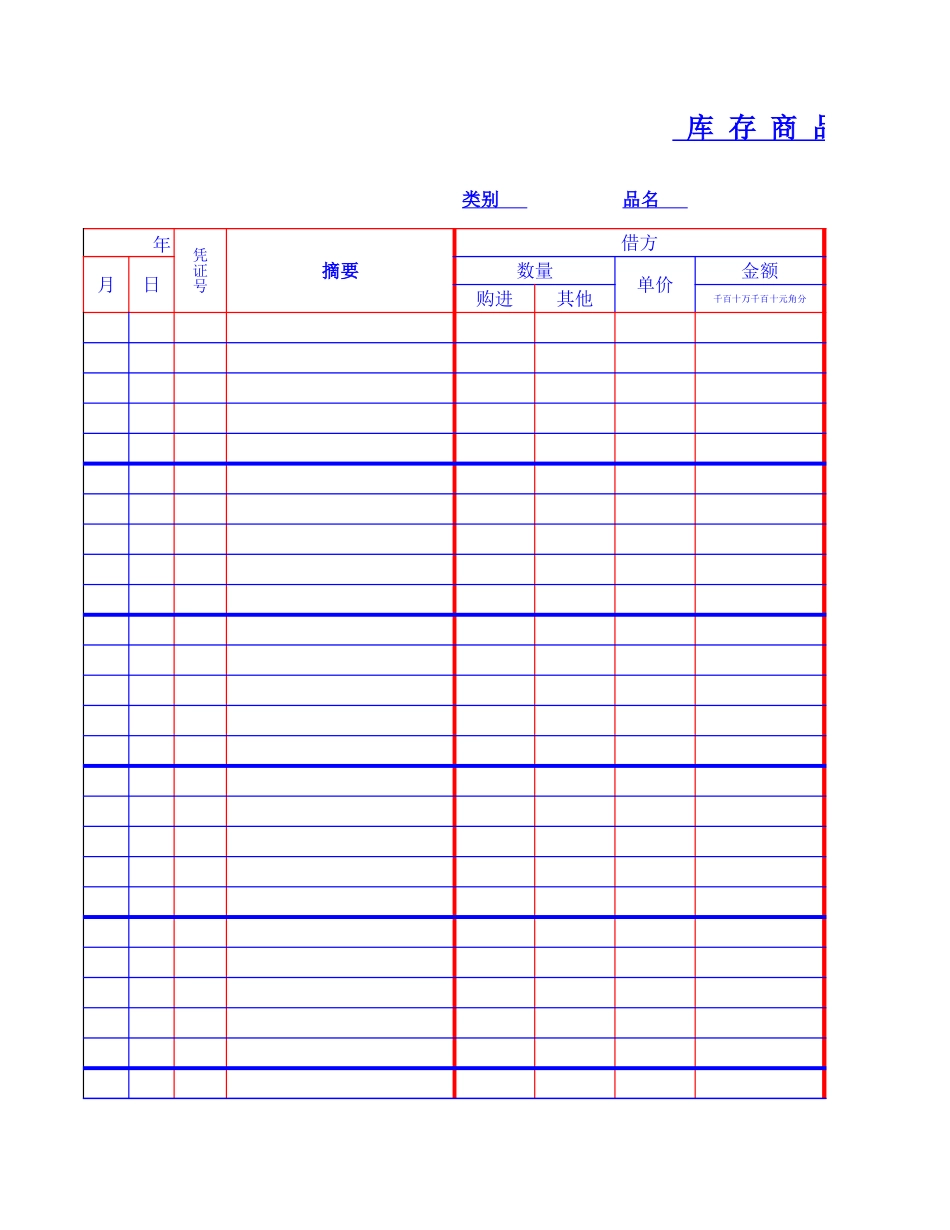库存商品明细账表格.xls_第1页