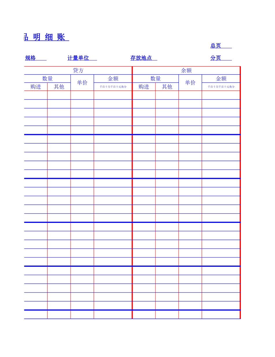 库存商品明细账表格.xls_第3页