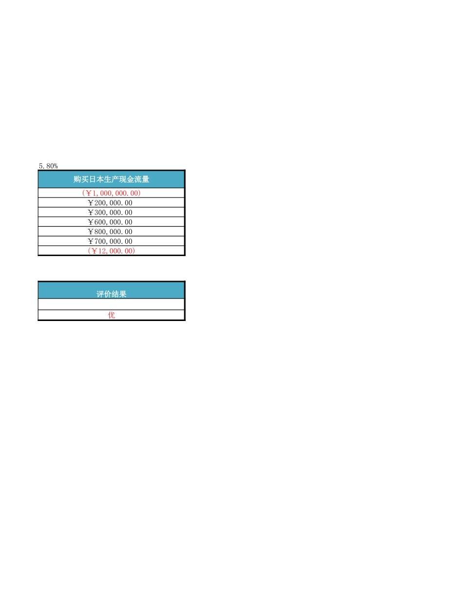 企业投资决策.xlsx_第3页
