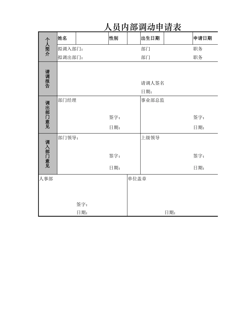 人员内部调动申请表.xlsx_第1页