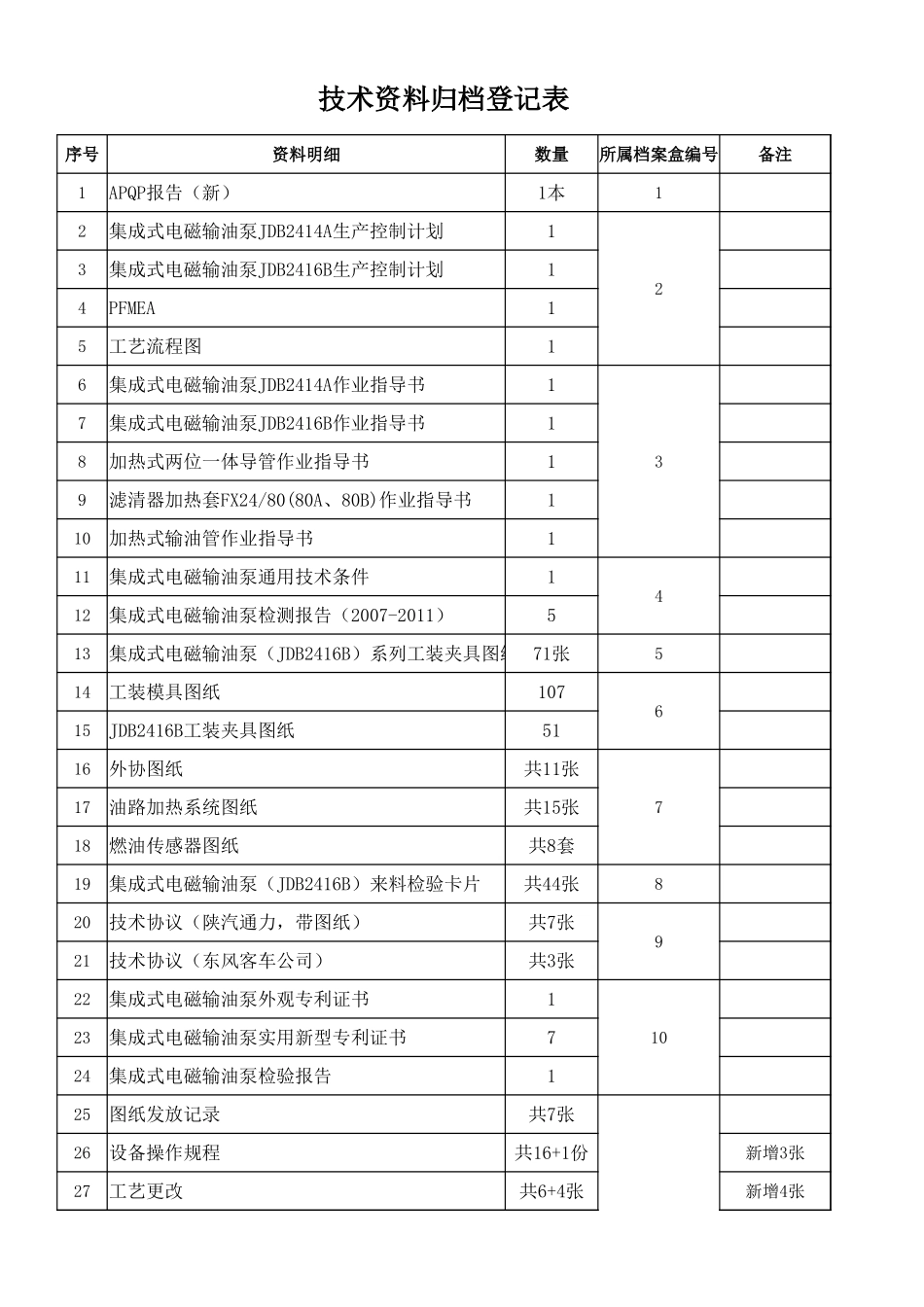 技术资料归档登记表.xlsx_第1页