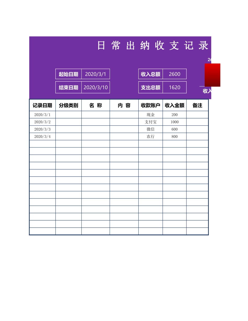 日 常 出 纳 收 支 记 录 表.xlsx_第1页