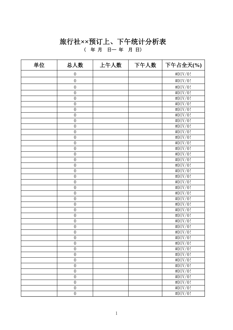 旅行社预订上、下午统计分析表 (2).xls_第1页