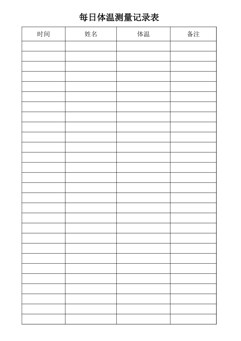每日体温测量记录表.xls_第1页