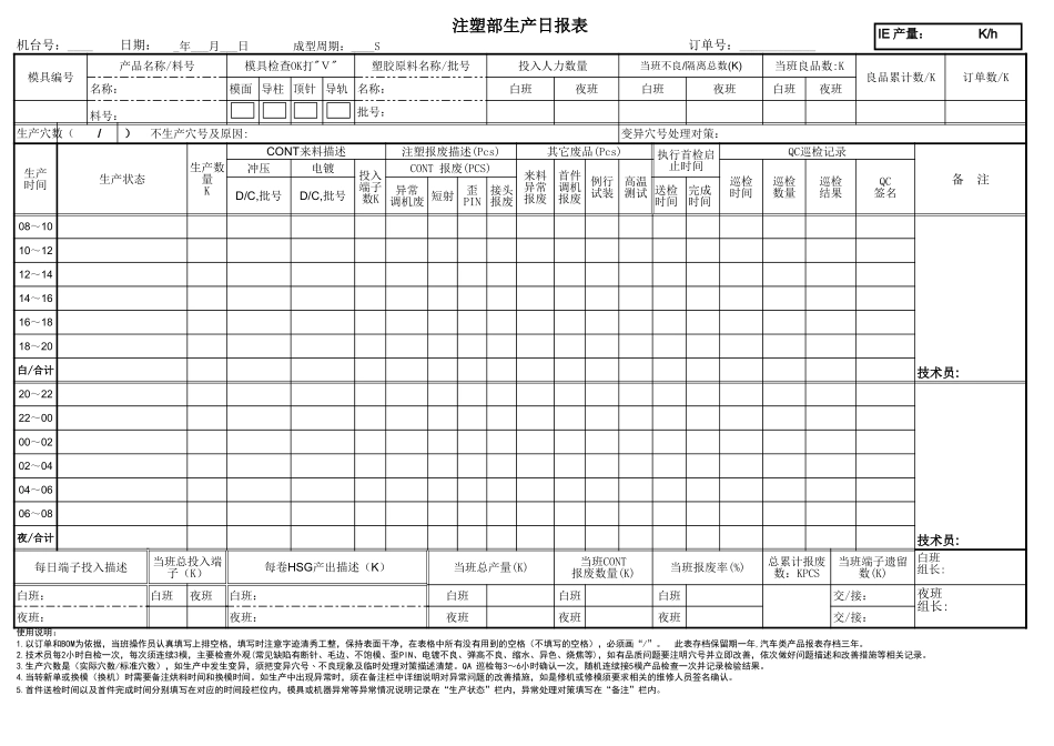生产日报表.xls_第1页