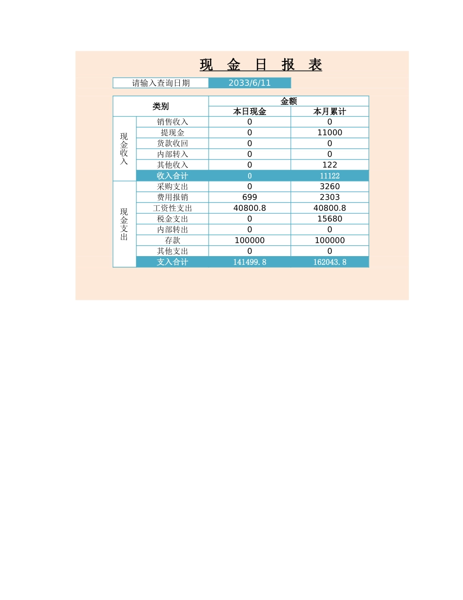 日记账管理.xlsx_第3页