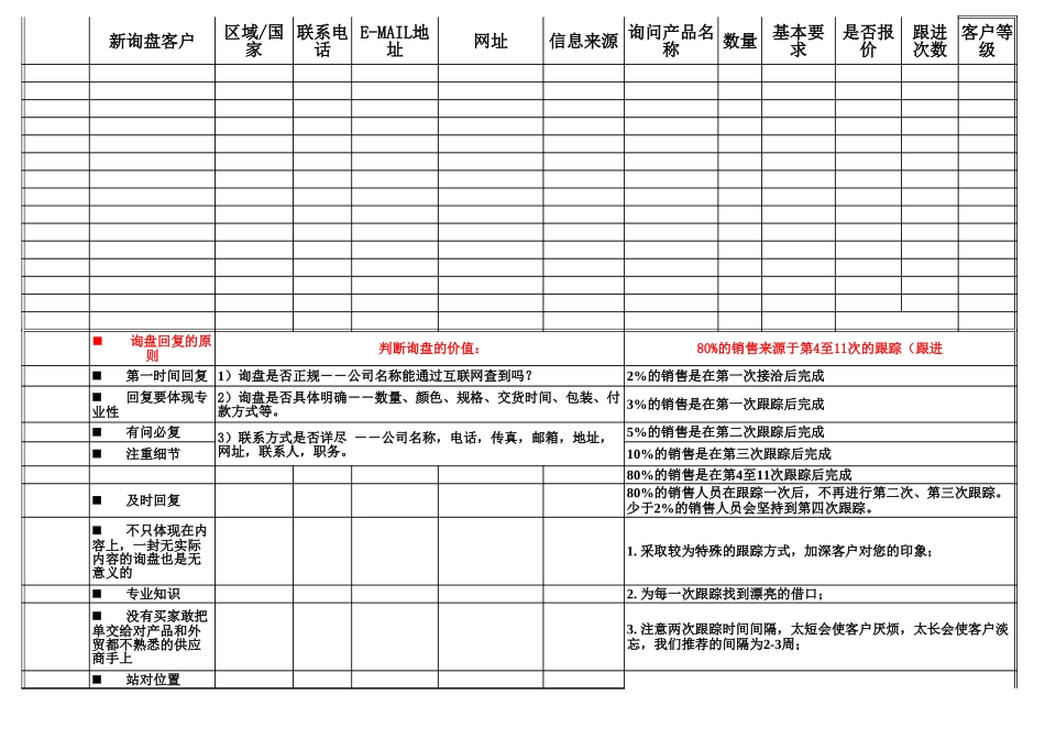 客户登记表 (2).xls_第2页