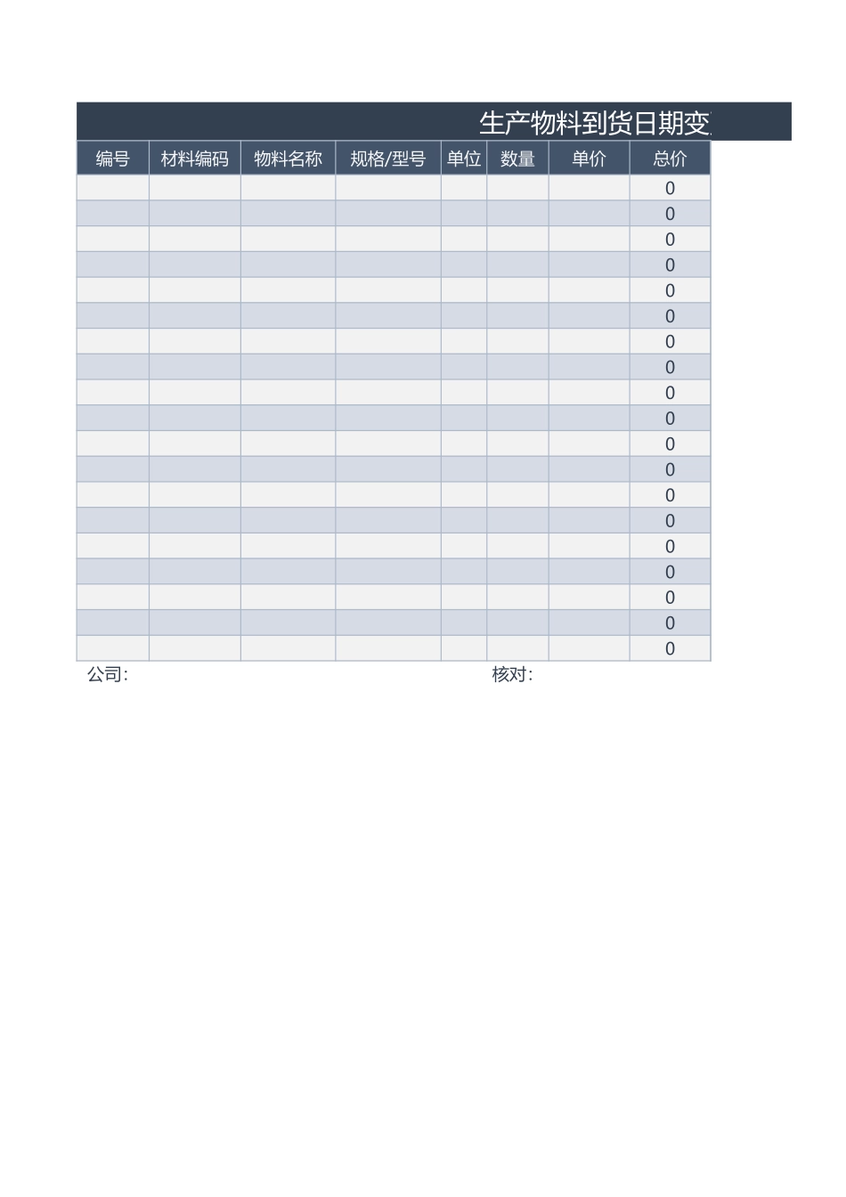 生产物料到货日期变更表.xlsx_第1页