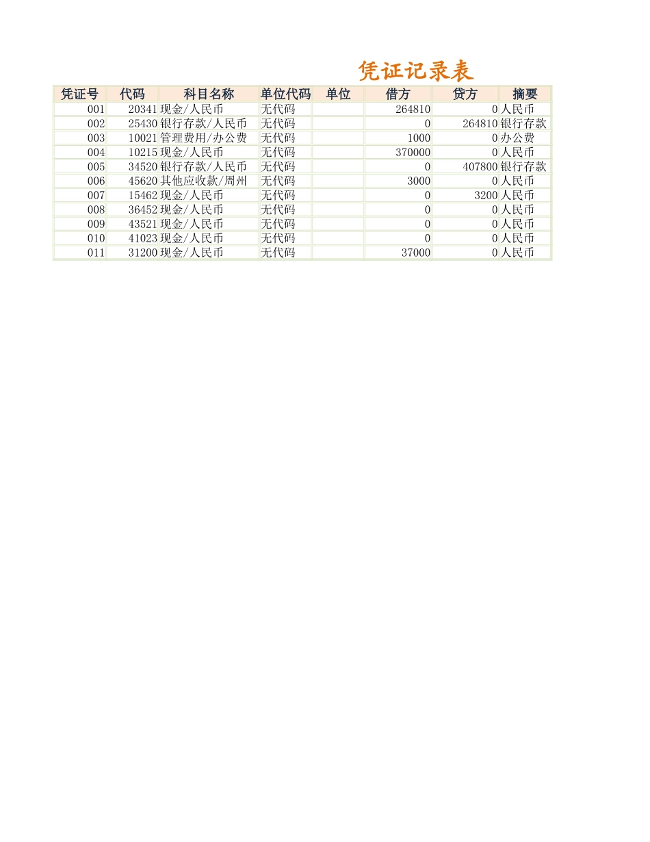 明细科目汇总表1.xlsx_第1页