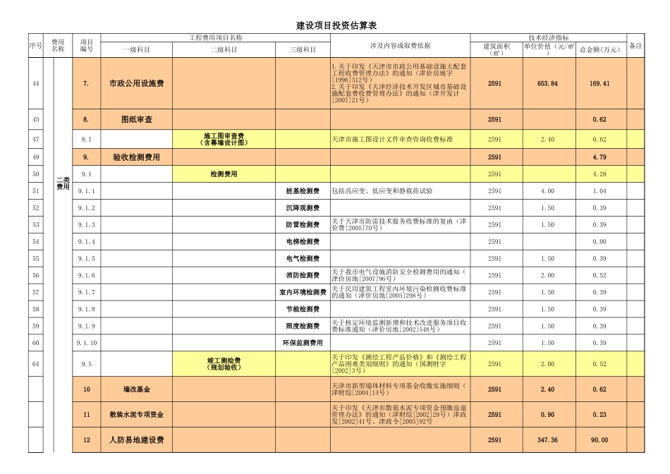 建筑业投资估算表.xls_第3页