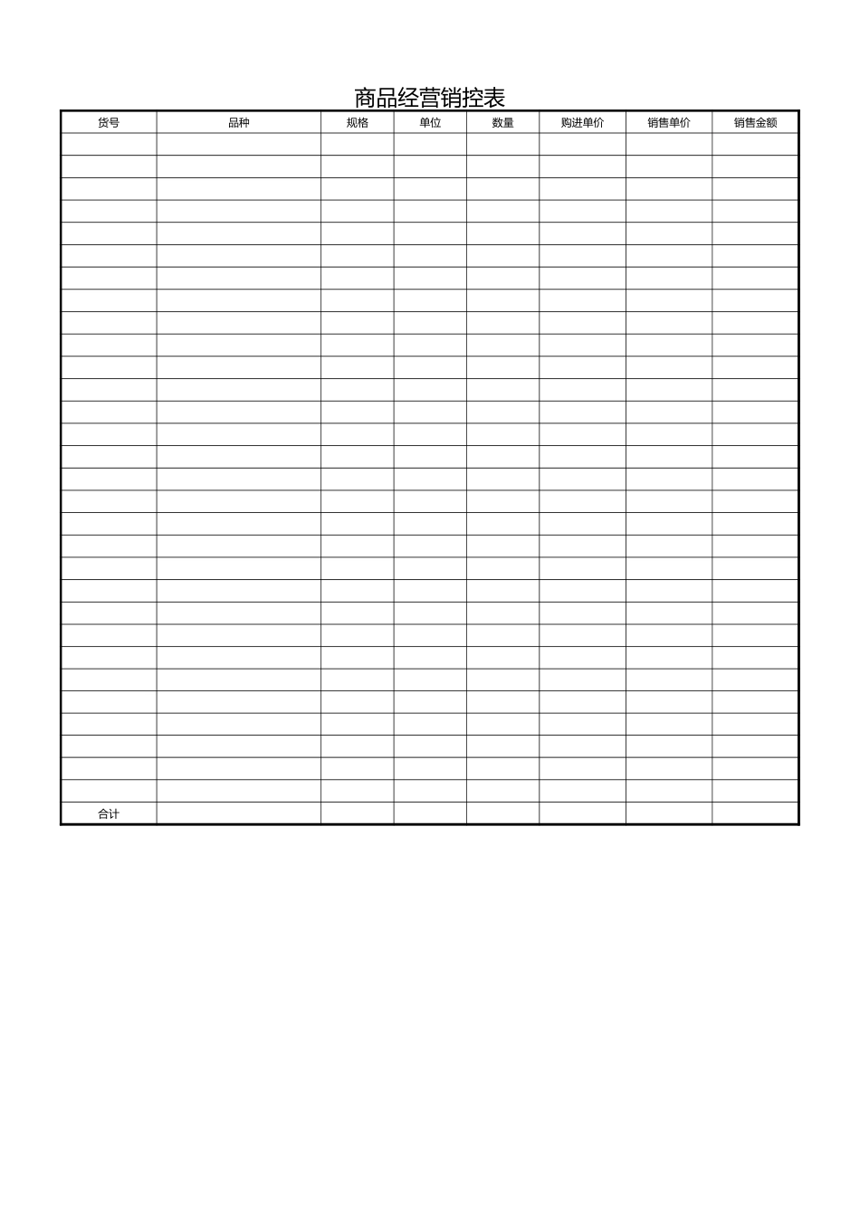 商品经营销控表.xls_第1页