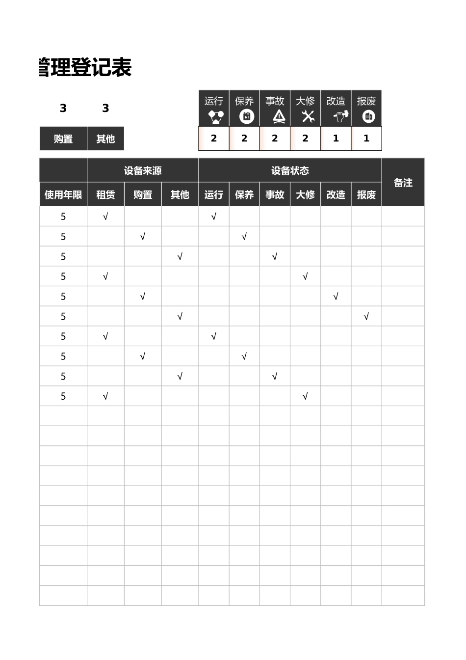 设备管理登记表.xlsx_第3页