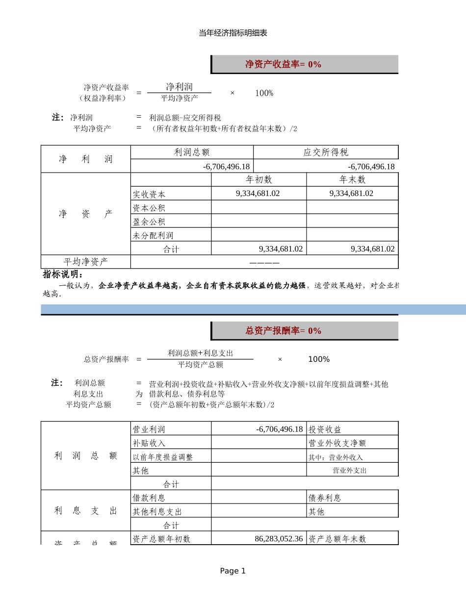 经济指标分析.xls_第1页