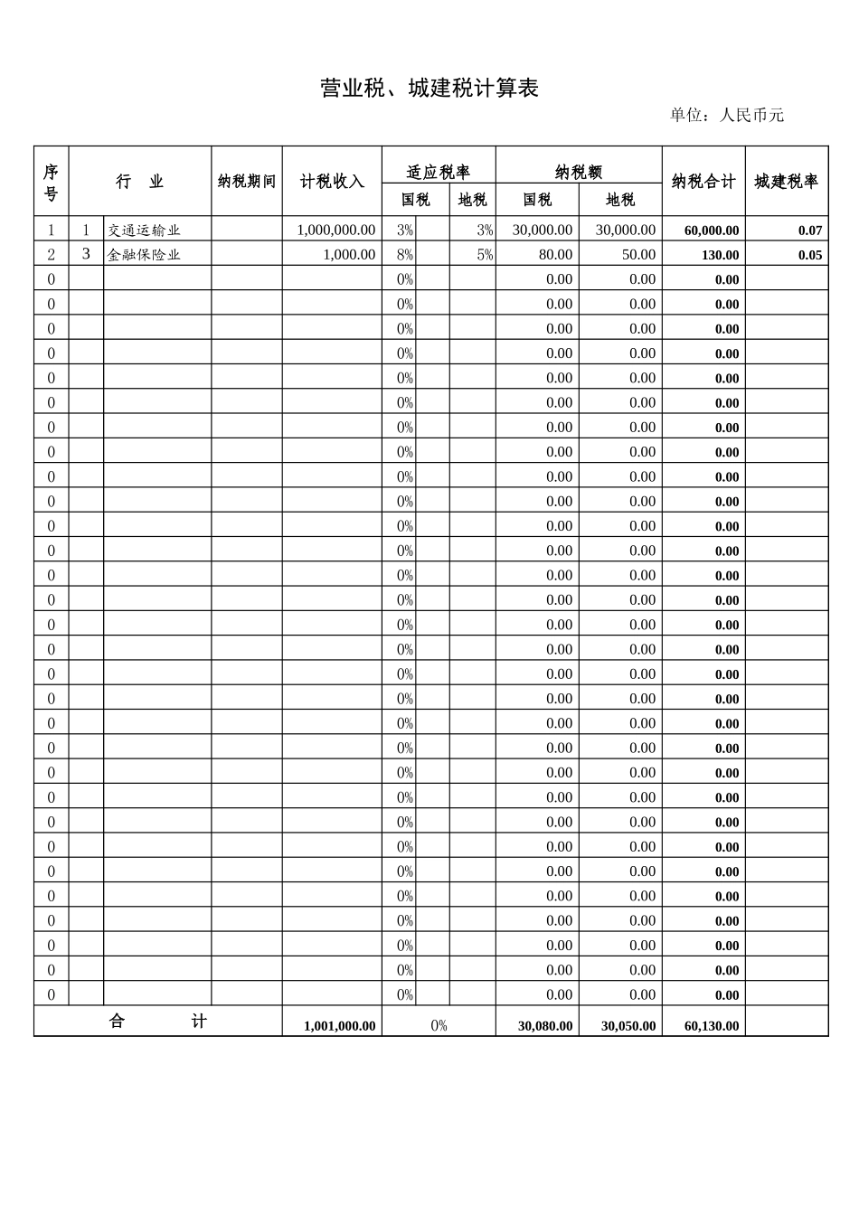 审计工具税金 (2).xls_第1页