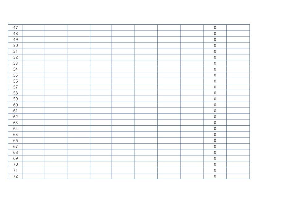 收支明细现金日记账.xlsx_第3页