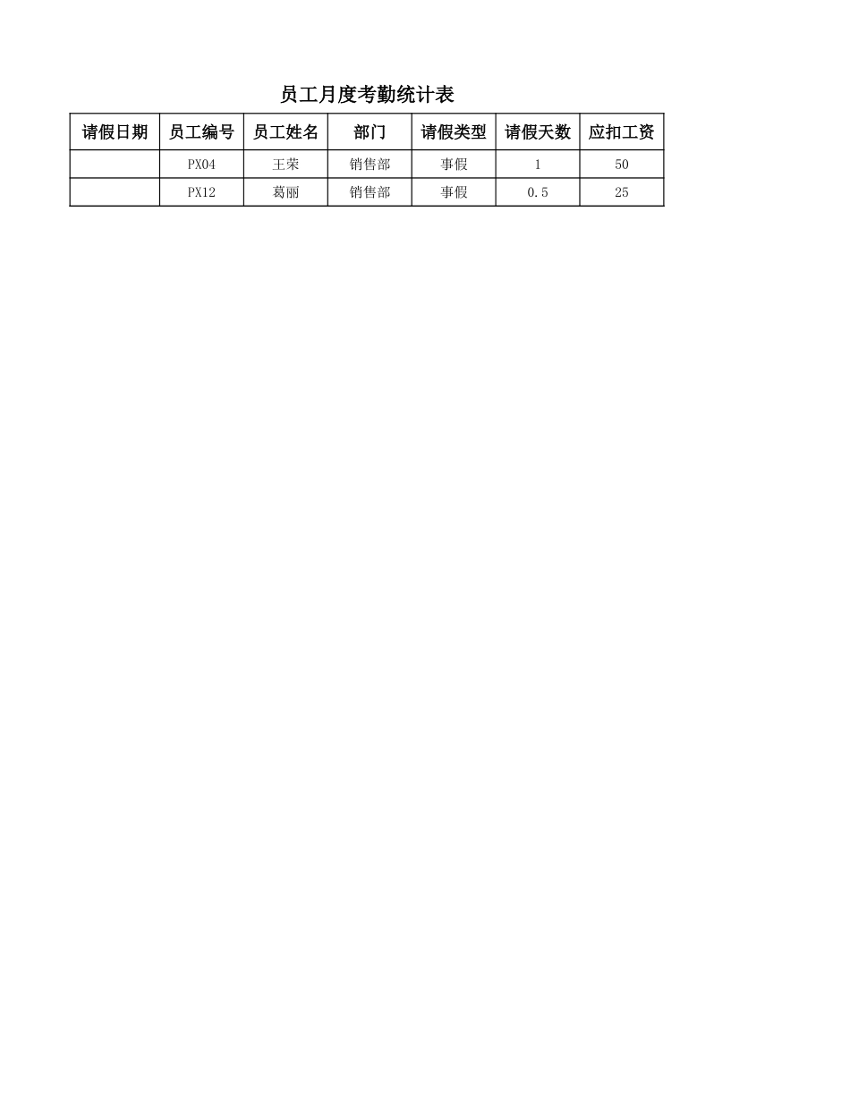 考勤结果查询表.xlsx_第1页