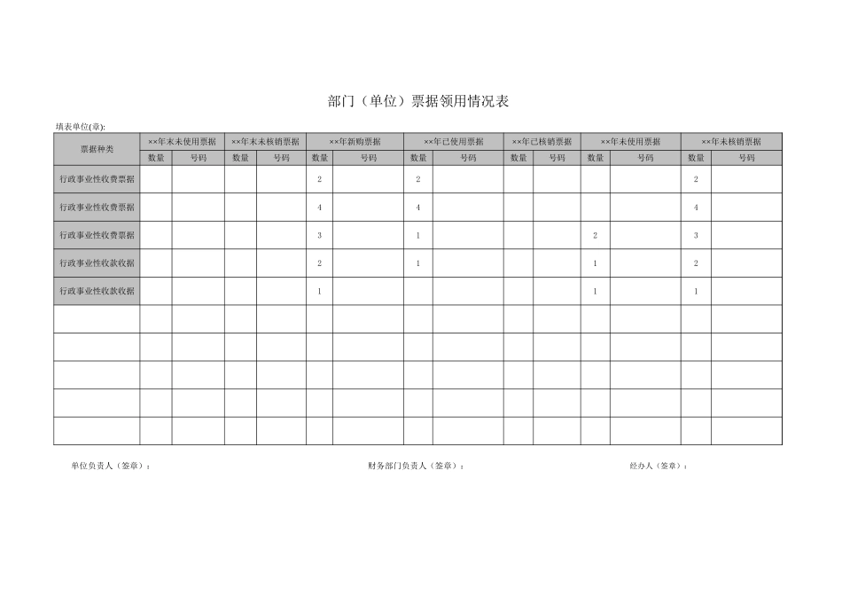 票据领用情况表.xls_第1页