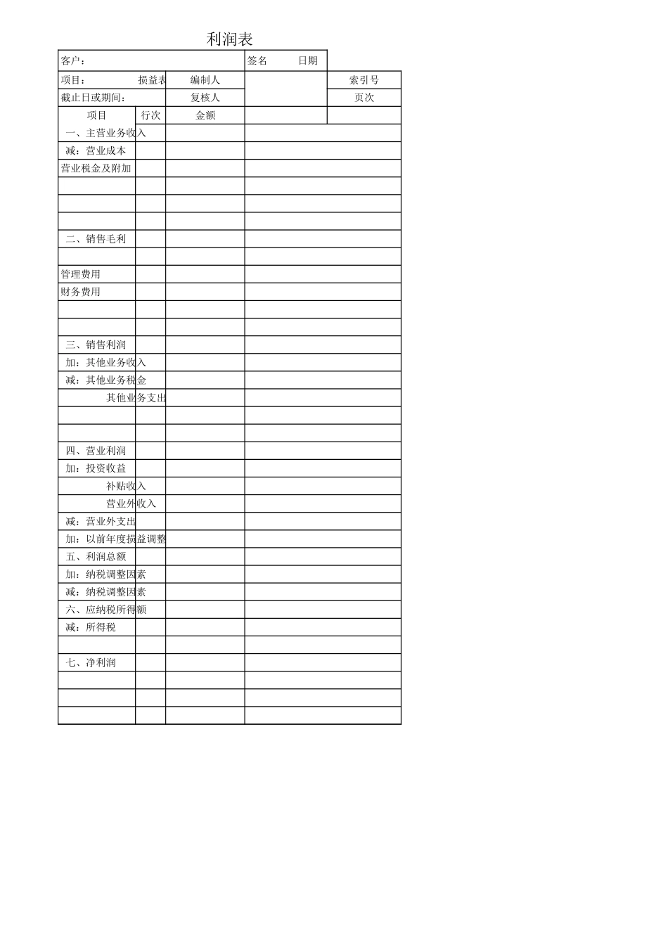审计准备A业务综合类.xls_第2页