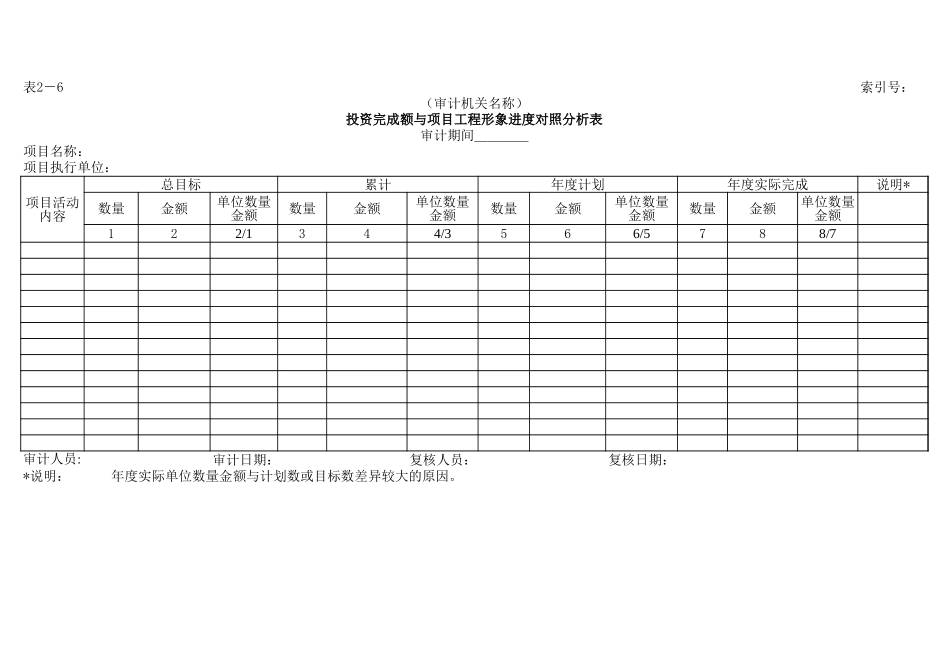 审计准备.xls_第1页
