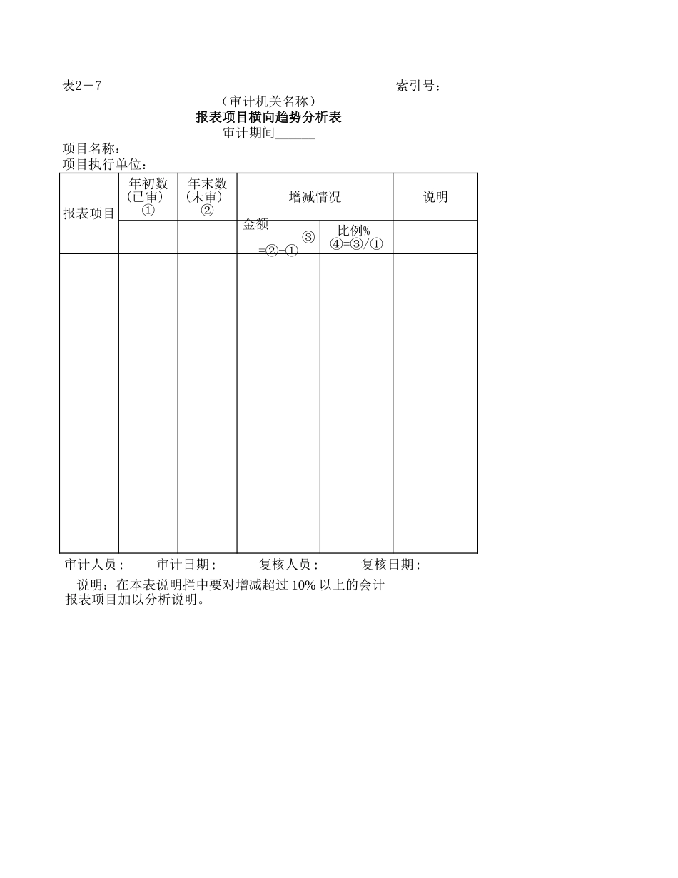 审计准备.xls_第2页