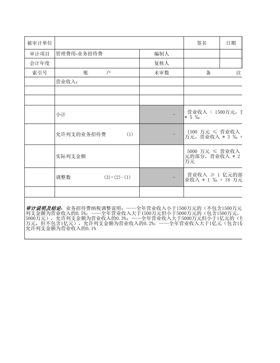 损益类业务招待费.xls_第1页