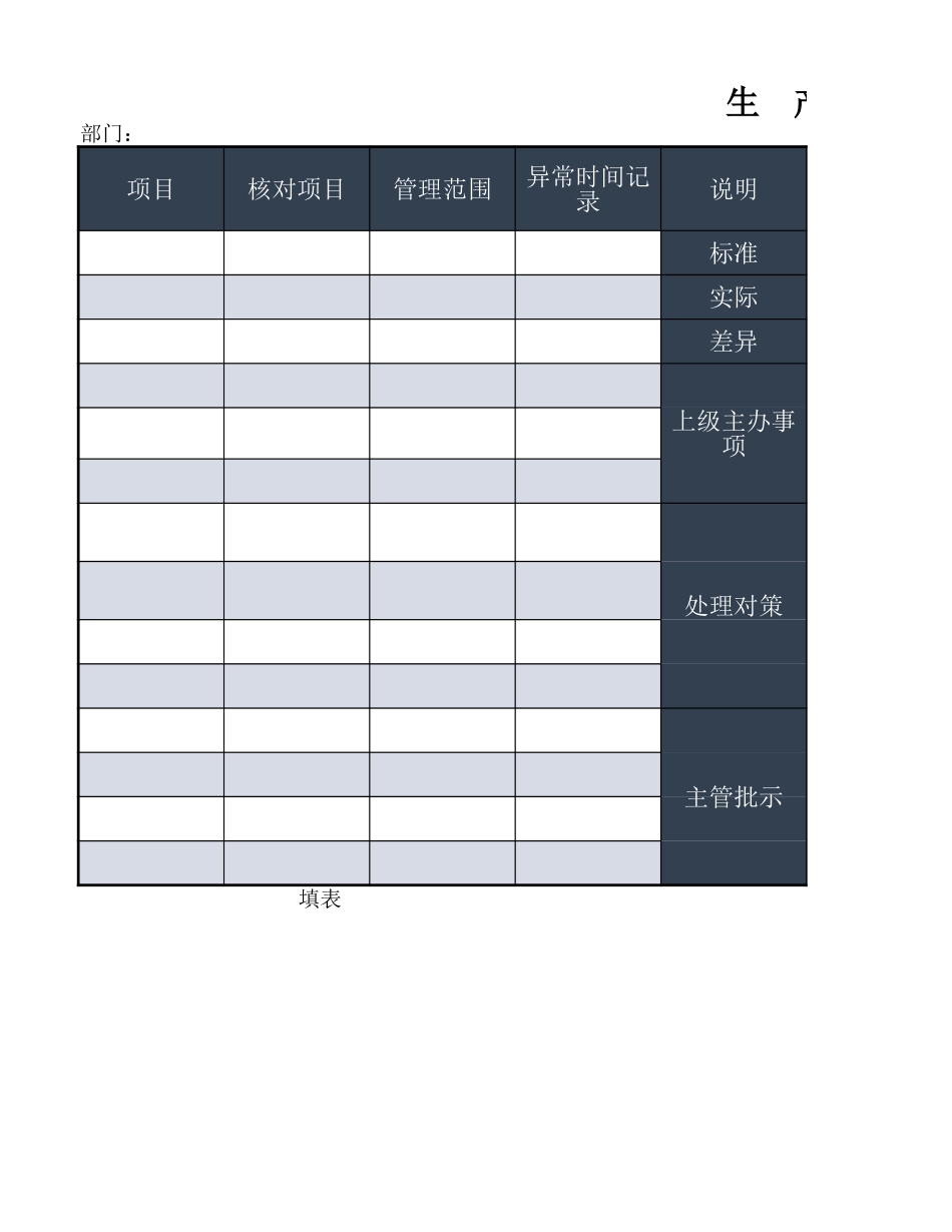 生产记录表.xlsx_第1页