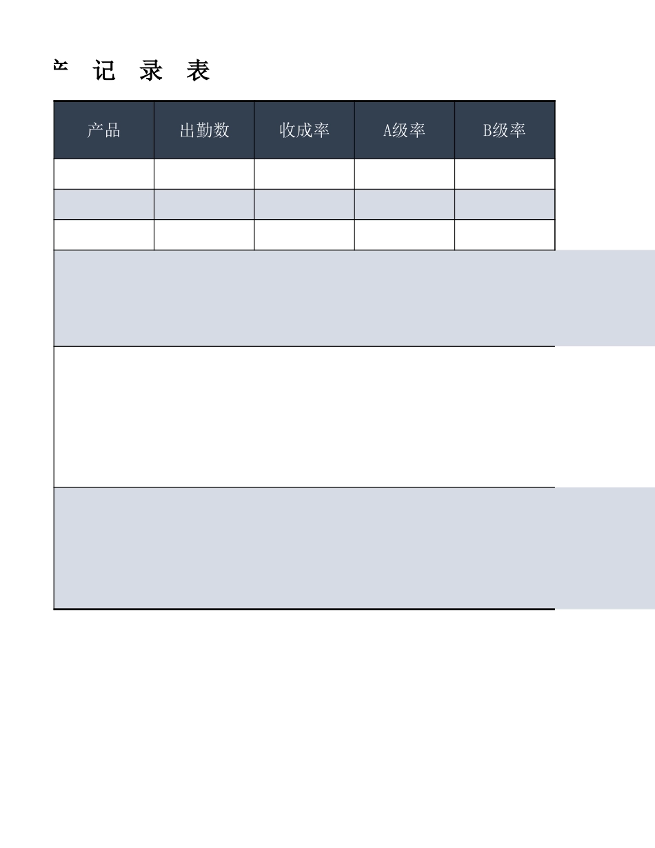 生产记录表.xlsx_第2页