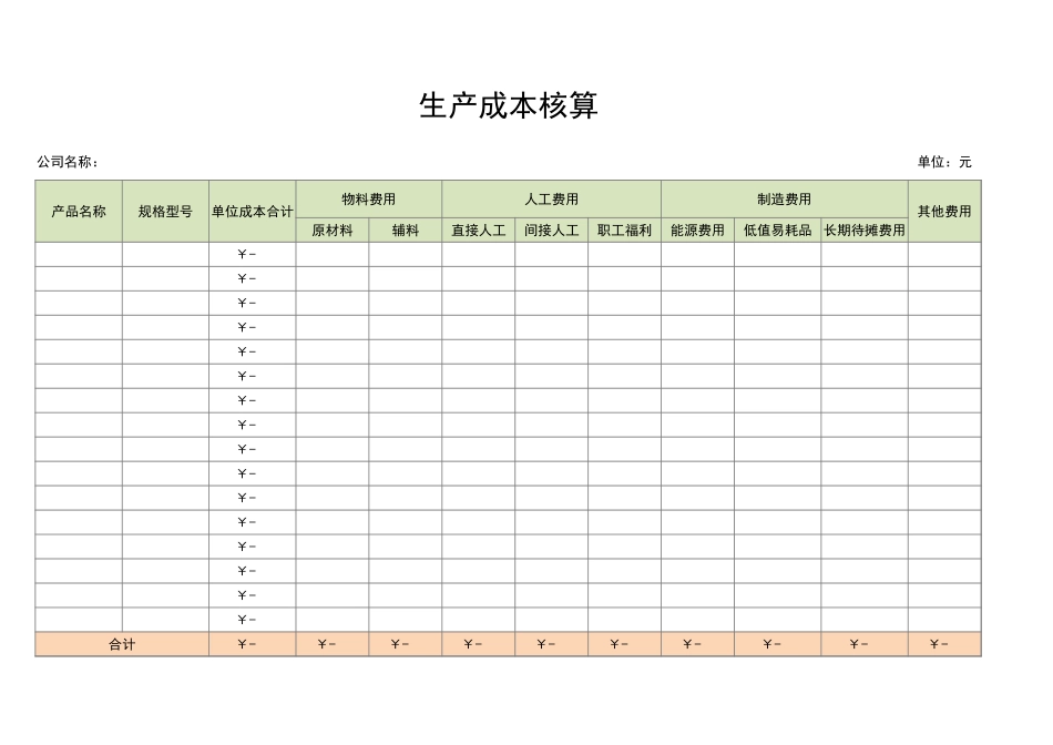 生产成本核算.xlsx_第1页