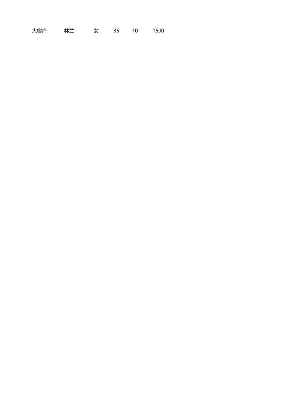 客户人数及平均消费金额分析.xlsx_第2页