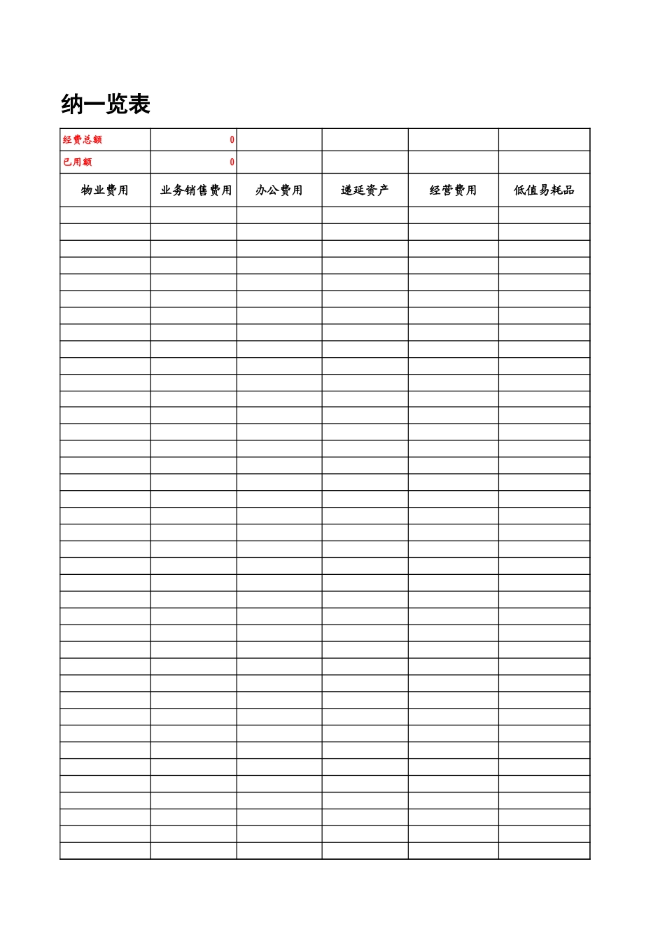 企业单位现金出纳账.xls_第3页
