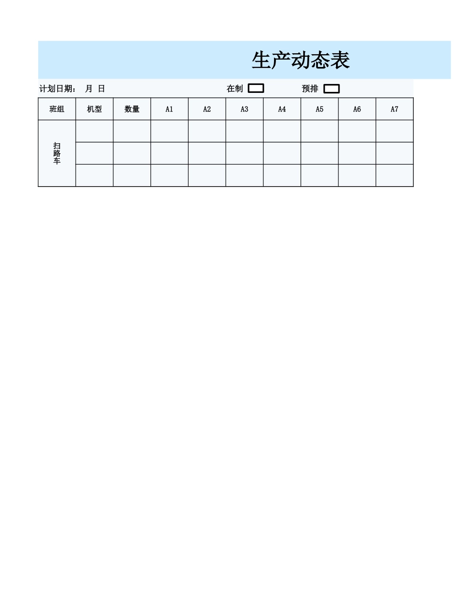 生产动态表.xlsx_第1页