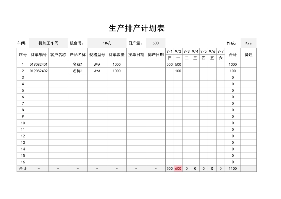生产排产计划表.xlsx_第1页