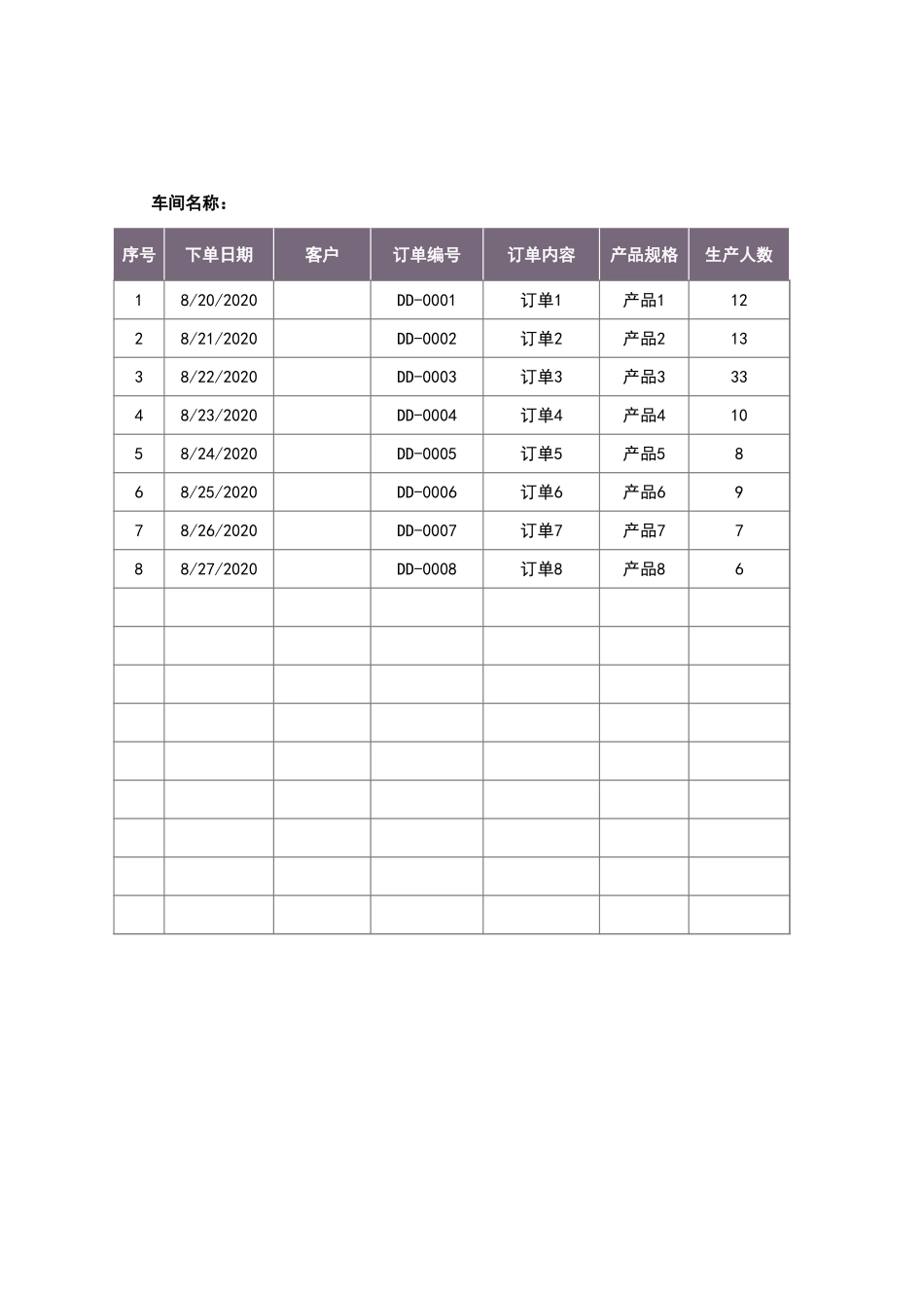 生产日报表.xlsx_第1页