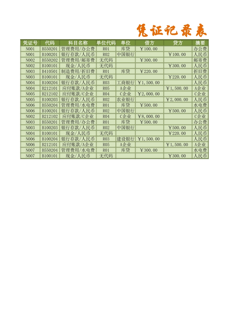 明细科目汇总表2 (2).xlsx_第1页